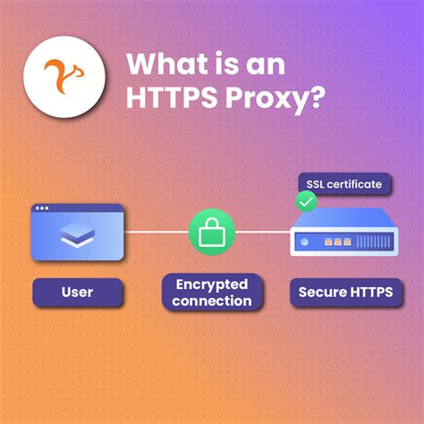 seanscric247 cc login|Proxy Links .